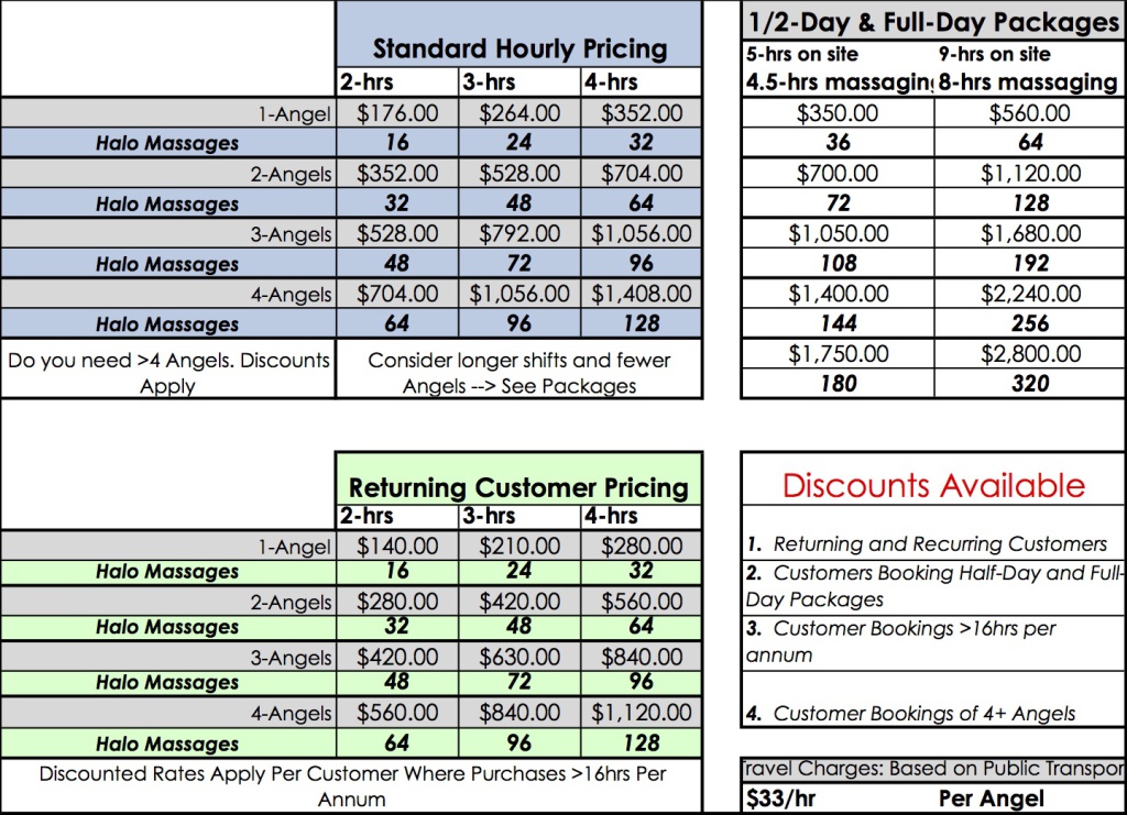 Pricing Table Sept 2015