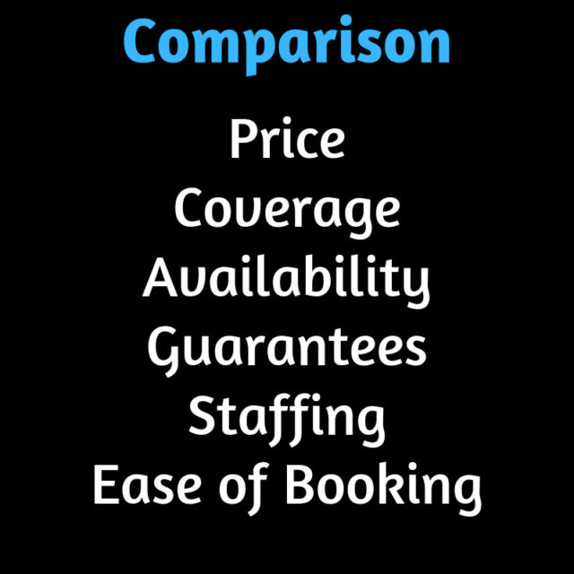 Compare Massage Providers